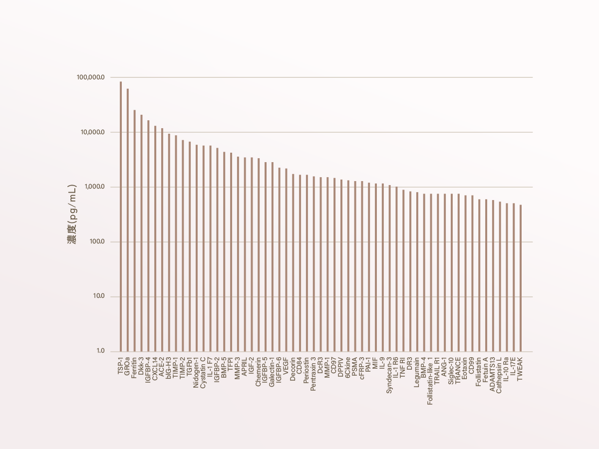 feat0<br />
<b>Warning</b>:  Undefined variable $i in <b>/home/xs171376/reunet.jp/public_html/trial17/wp/wp-content/themes/reutrial/parts/loop_features.php</b> on line <b>20</b><br />
<br />
<b>Warning</b>:  Undefined variable $count in <b>/home/xs171376/reunet.jp/public_html/trial17/wp/wp-content/themes/reutrial/parts/loop_features.php</b> on line <b>20</b><br />
1